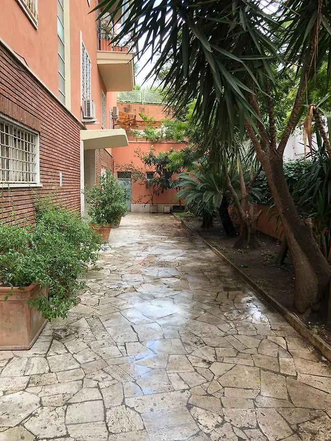 Ground Floor Trastevere Rome Italy