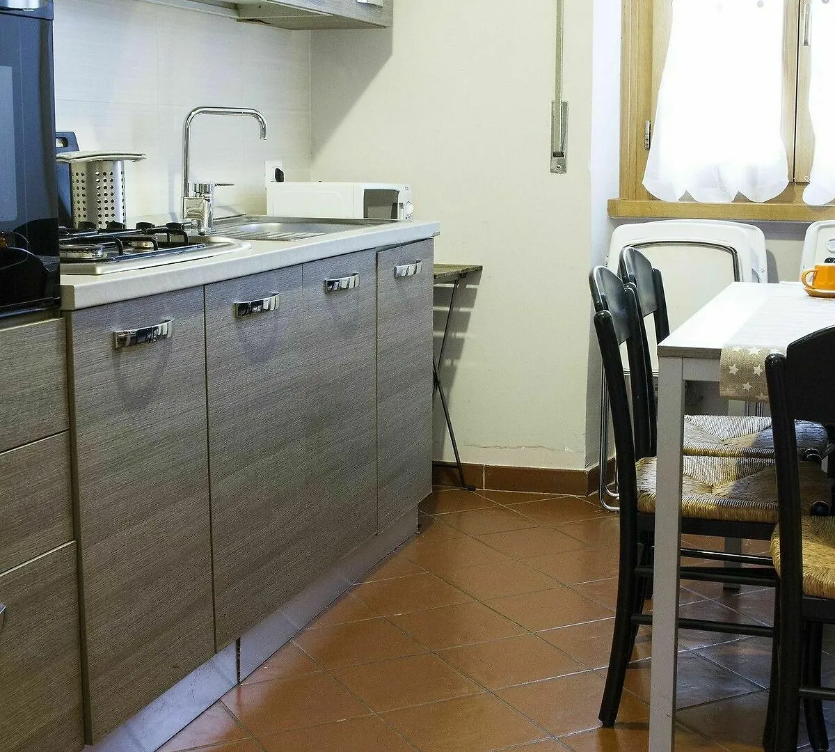 Ground Floor Trastevere Rome 0*,  Italy